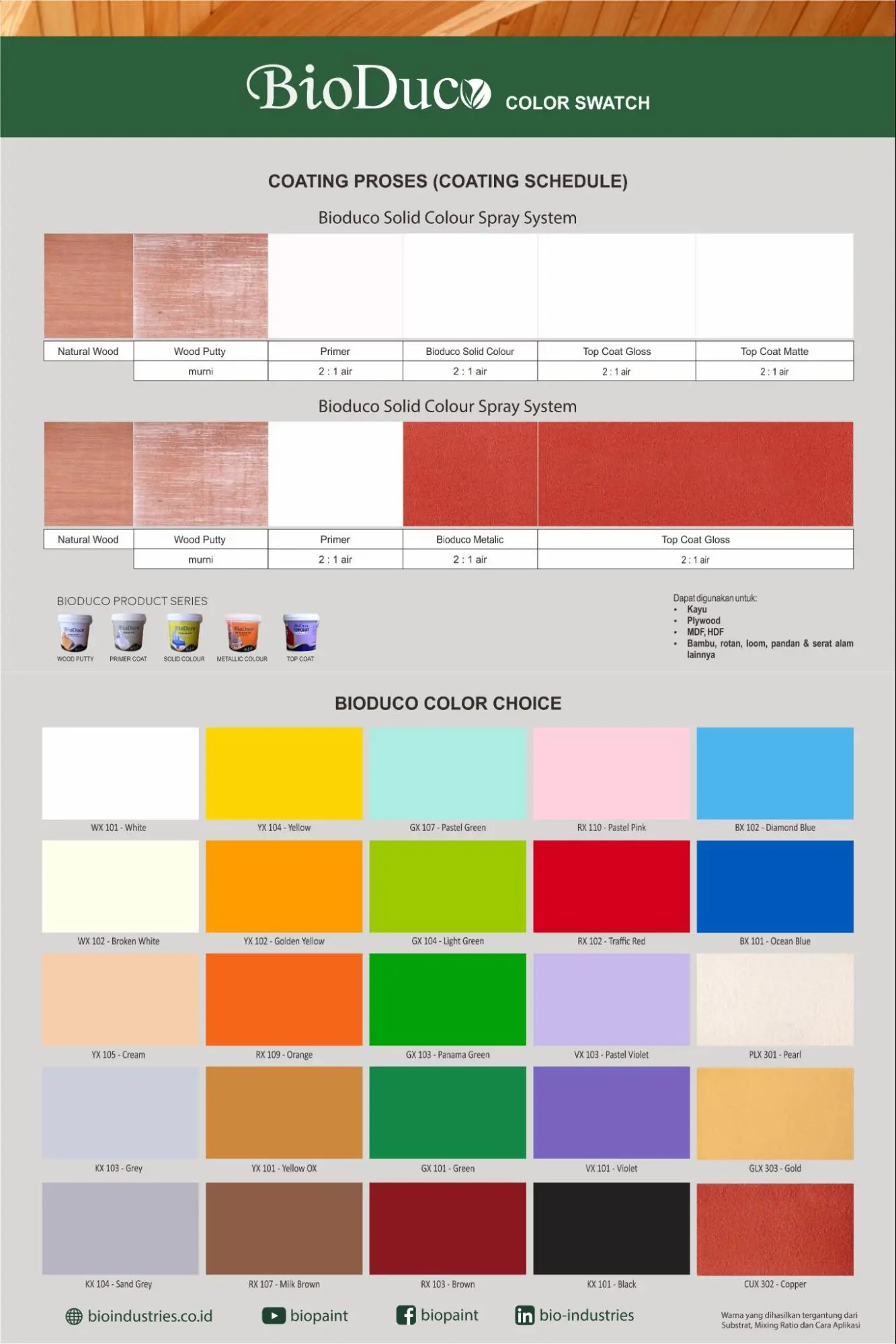 colour swatch bioduco